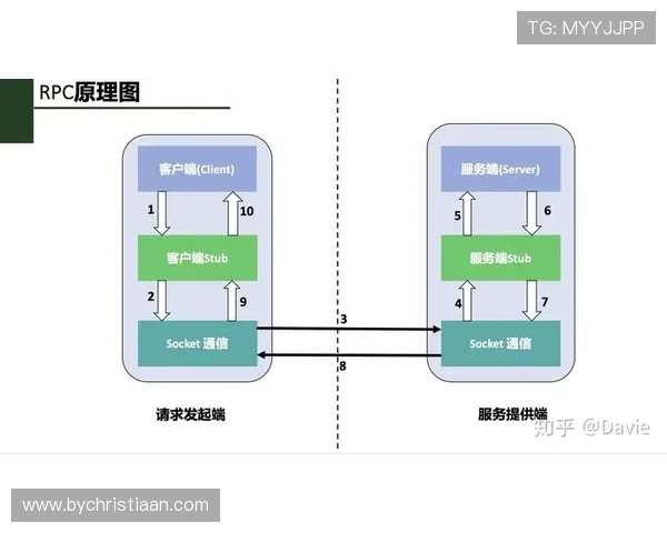 凯发集团会员注册流程及费用说明，详细介绍注册流程中的每一步及相关费用事项