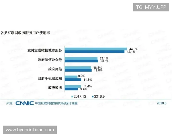 ag恒峰支付方式全面解析多元化支付渠道保障交易安全与便捷