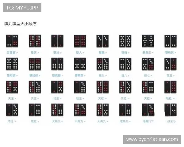 抢庄牌九在不同地区的玩法差异及文化背景介绍 抢庄牌九在不同地区的玩法差异及文化背景介绍